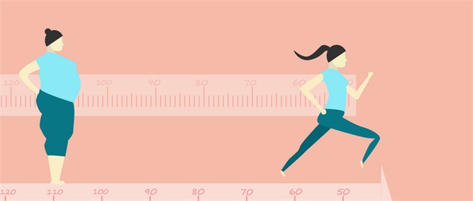 人類環境易致肥胖 人類總體上會變得越來越胖？