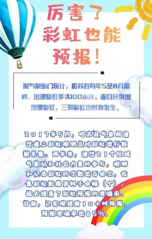 國(guó)內(nèi)首家彩虹預(yù)報(bào) 幫你更好的觀看浪漫無(wú)限極的彩虹景象