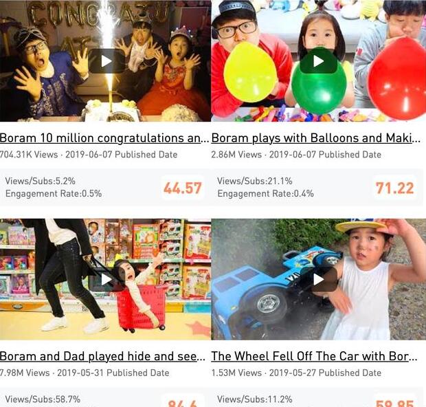 韓6歲網紅購豪宅 韓國眼紅網友請愿管制網紅收入