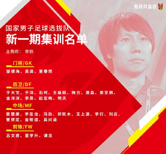 國足選撥名單公布 李鐵擔任主教練出戰東亞杯